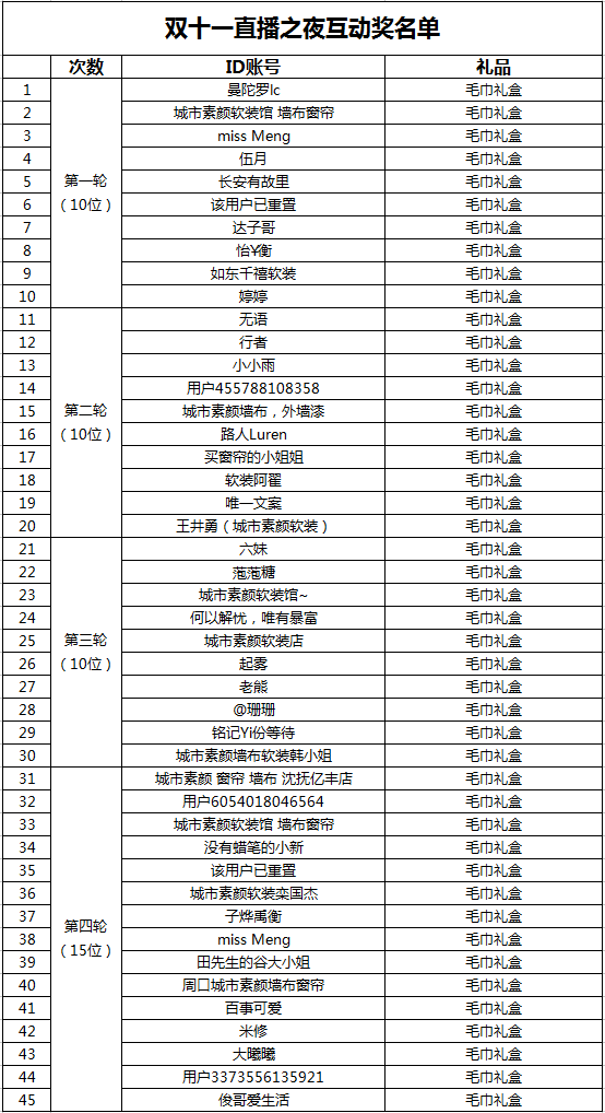 六合资免费料大全联盟